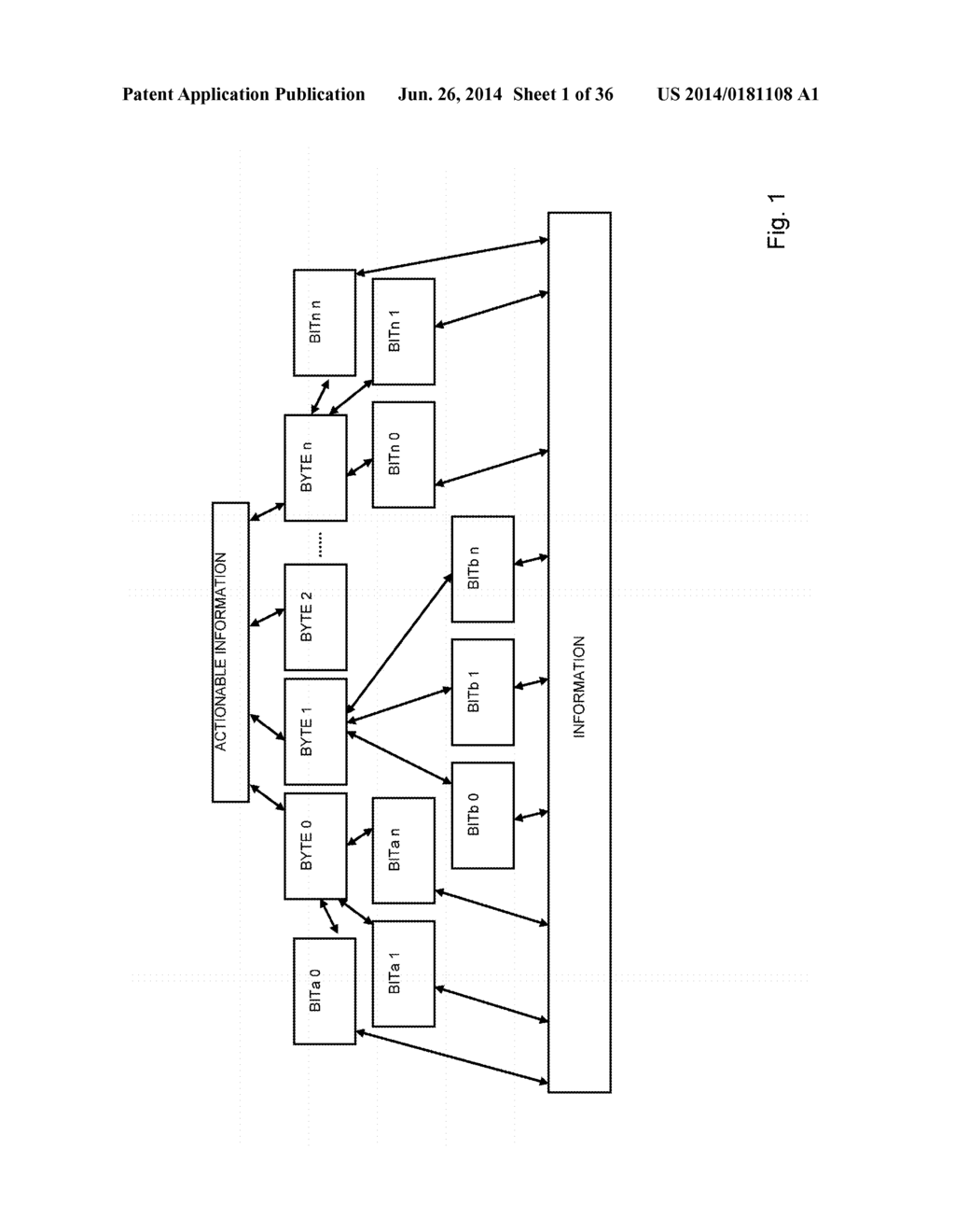 USING DATA FROM WEARABLE MONITORS TO IDENTIFY AN INDIVIDUAL - diagram, schematic, and image 02