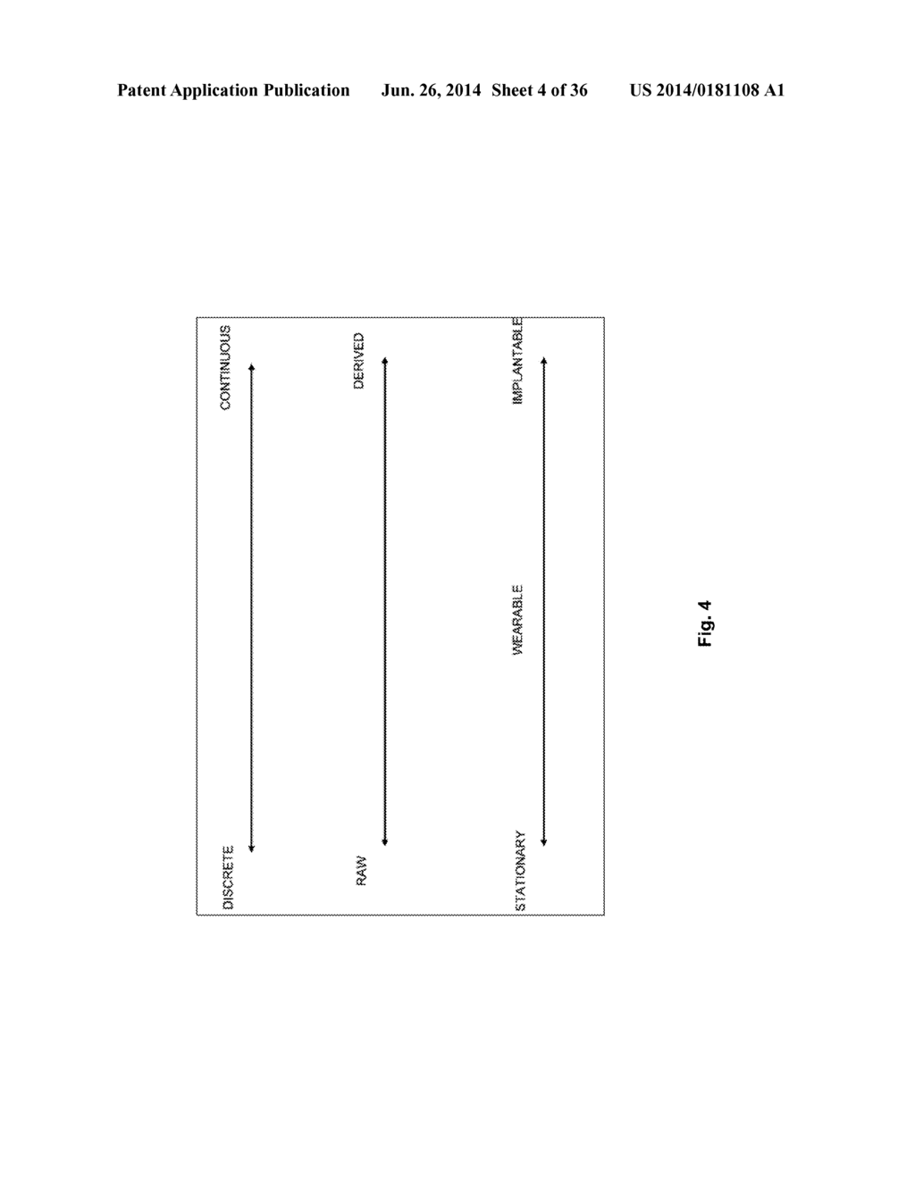 USING DATA FROM WEARABLE MONITORS TO IDENTIFY AN INDIVIDUAL - diagram, schematic, and image 05