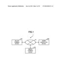 GENRE GENERATION DEVICE, NON-TRANSITORY COMPUTER-READABLE RECORDING MEDIUM     STORING GENRE GENERATION PROGRAM, AND GENRE GENERATION METHOD diagram and image