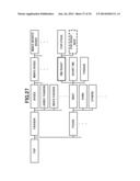 GENRE GENERATION DEVICE, NON-TRANSITORY COMPUTER-READABLE RECORDING MEDIUM     STORING GENRE GENERATION PROGRAM, AND GENRE GENERATION METHOD diagram and image