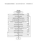 GENRE GENERATION DEVICE, NON-TRANSITORY COMPUTER-READABLE RECORDING MEDIUM     STORING GENRE GENERATION PROGRAM, AND GENRE GENERATION METHOD diagram and image