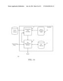 System and Method for Scheduling and Arbitrating Events in Computing and     Networking diagram and image