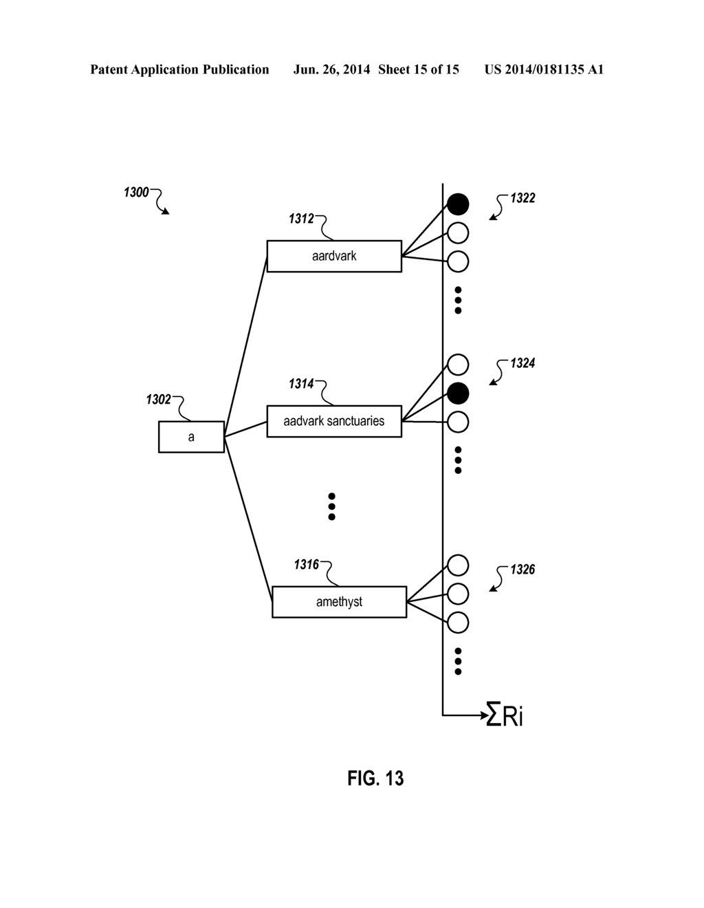 PREDICTIVE QUERY COMPLETION AND PREDICTIVE SEARCH RESULTS - diagram, schematic, and image 16