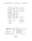 ESTIMATING RISK OF BUILDING A COMPUTING SYSTEM diagram and image