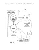 SYNDICATION FEEDS FOR PEER COMPUTER DEVICES AND PEER NETWORKS diagram and image