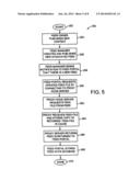 SYNDICATION FEEDS FOR PEER COMPUTER DEVICES AND PEER NETWORKS diagram and image