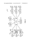 SYNDICATION FEEDS FOR PEER COMPUTER DEVICES AND PEER NETWORKS diagram and image