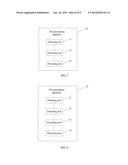 FILE PRESENTATION METHOD AND APPARATUS diagram and image