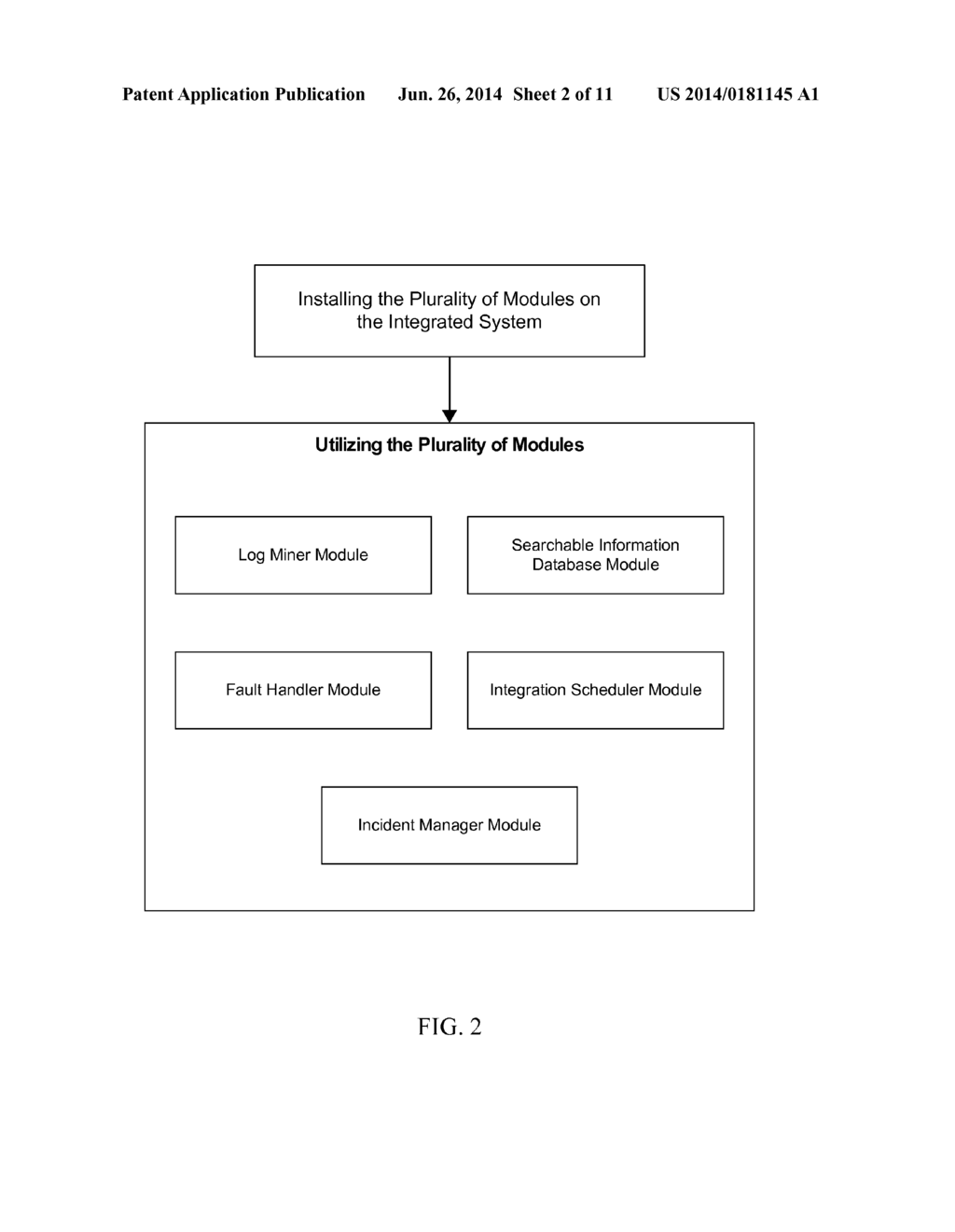 Modular Software System for Use in an Integration Software Technology and     Method of Use - diagram, schematic, and image 03