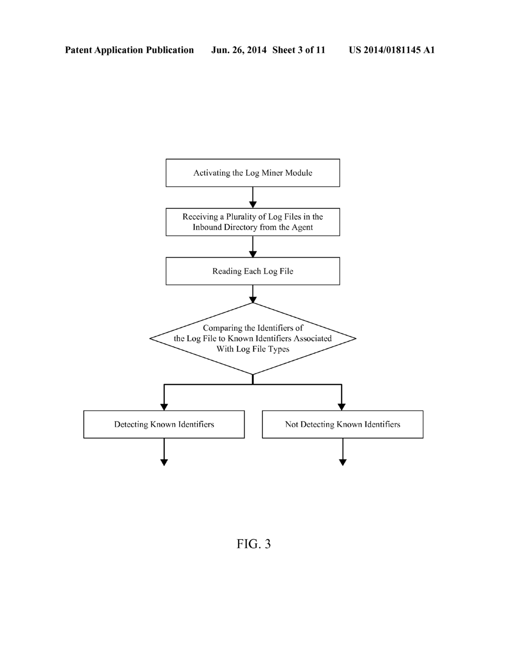 Modular Software System for Use in an Integration Software Technology and     Method of Use - diagram, schematic, and image 04