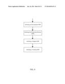 Modular Software System for Use in an Integration Software Technology and     Method of Use diagram and image