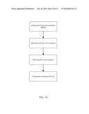 Modular Software System for Use in an Integration Software Technology and     Method of Use diagram and image