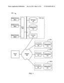 Distributed Management Framework for Personal Attributes diagram and image