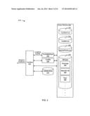 Distributed Management Framework for Personal Attributes diagram and image