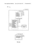 Distributed Management Framework for Personal Attributes diagram and image