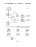 Distributed Management Framework for Personal Attributes diagram and image