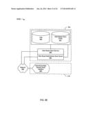 Distributed Management Framework for Personal Attributes diagram and image