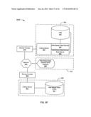 Distributed Management Framework for Personal Attributes diagram and image