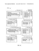 Distributed Management Framework for Personal Attributes diagram and image