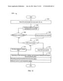 Distributed Management Framework for Personal Attributes diagram and image