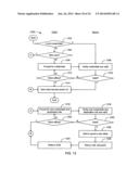 Distributed Management Framework for Personal Attributes diagram and image