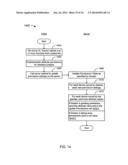 Distributed Management Framework for Personal Attributes diagram and image