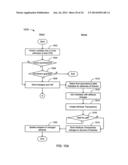 Distributed Management Framework for Personal Attributes diagram and image