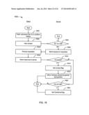 Distributed Management Framework for Personal Attributes diagram and image