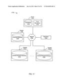 Distributed Management Framework for Personal Attributes diagram and image