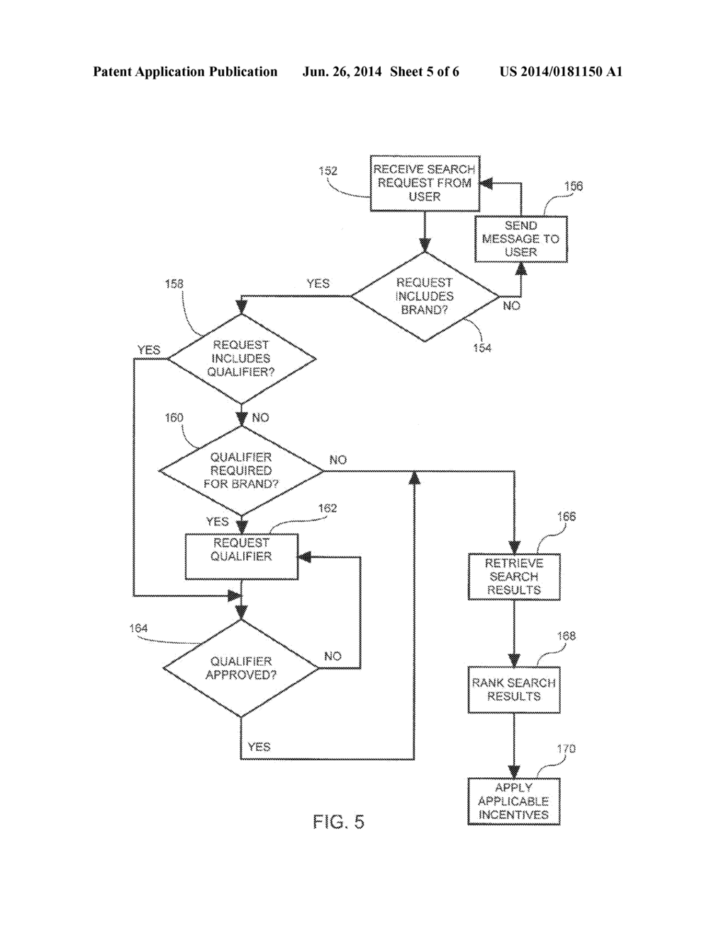 METHODS FOR MANAGING, SEARCHING, AND PROVIDING BRAND RELATED CONTENT - diagram, schematic, and image 06