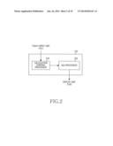 FORMULA CALCULATION METHOD AND ELECTRONIC DEVICE THEREFOR diagram and image