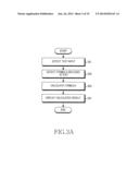 FORMULA CALCULATION METHOD AND ELECTRONIC DEVICE THEREFOR diagram and image