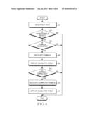 FORMULA CALCULATION METHOD AND ELECTRONIC DEVICE THEREFOR diagram and image