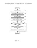 FORMULA CALCULATION METHOD AND ELECTRONIC DEVICE THEREFOR diagram and image