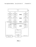 DISTRIBUTED PROCESSING OF STREAM DATA ON AN EVENT PROTOCOL diagram and image