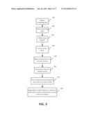 DISTRIBUTED PROCESSING OF STREAM DATA ON AN EVENT PROTOCOL diagram and image