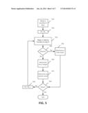 DISTRIBUTED PROCESSING OF STREAM DATA ON AN EVENT PROTOCOL diagram and image