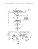 Systems and Methods For Providing Customized Media Channels diagram and image