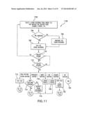 Systems and Methods For Providing Customized Media Channels diagram and image