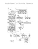 Systems and Methods For Providing Customized Media Channels diagram and image