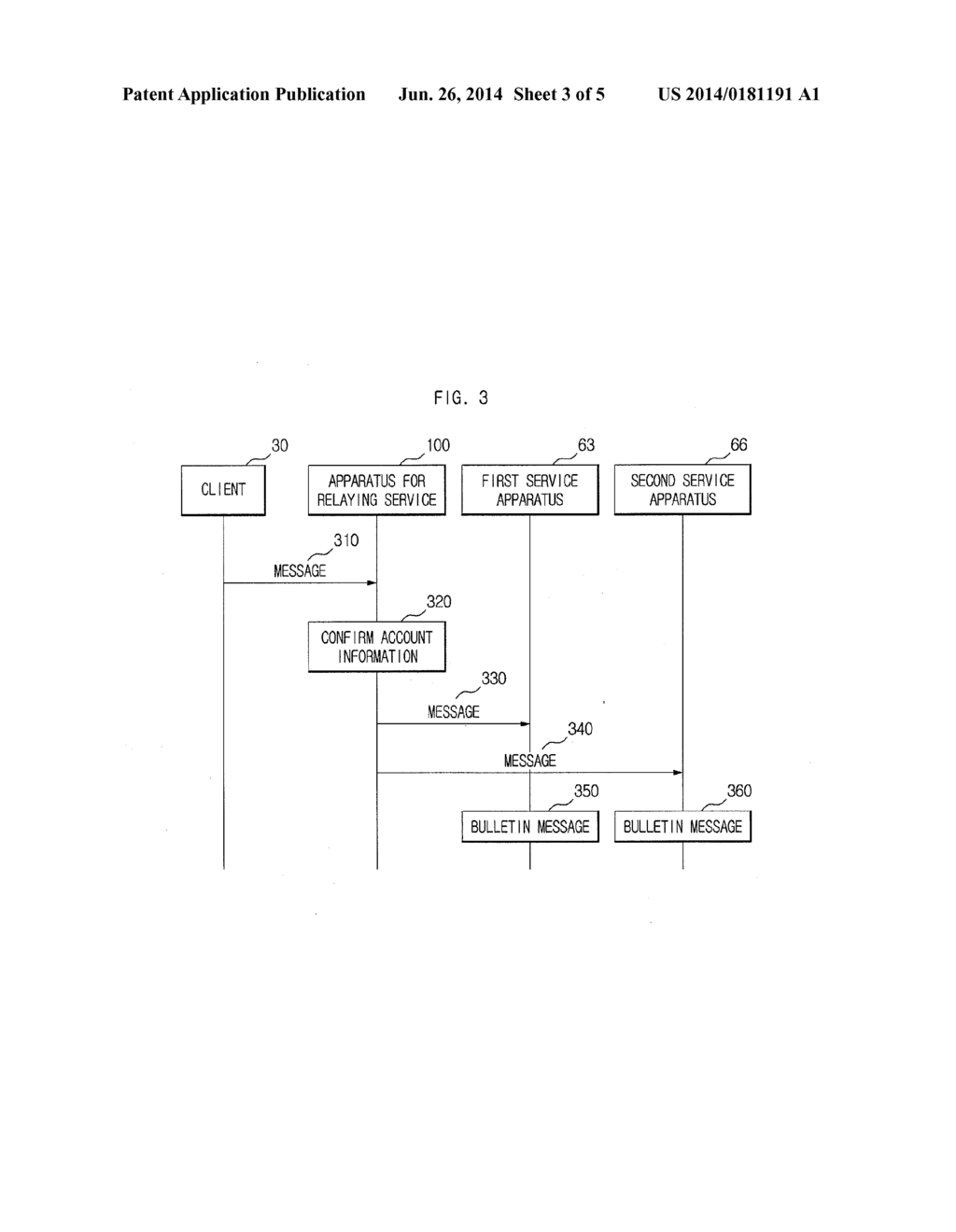 SERVICE RELAY APPARATUS AND A METHOD FOR SAME - diagram, schematic, and image 04