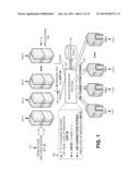 DATABASE SESSION DEPENDENT ROUTING diagram and image