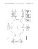 DATABASE SESSION DEPENDENT ROUTING diagram and image