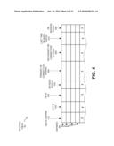 DATABASE SESSION DEPENDENT ROUTING diagram and image