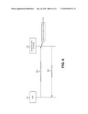 DATABASE SESSION DEPENDENT ROUTING diagram and image