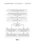 DATABASE SESSION DEPENDENT ROUTING diagram and image