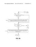 DATABASE SESSION DEPENDENT ROUTING diagram and image