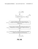 DATABASE SESSION DEPENDENT ROUTING diagram and image