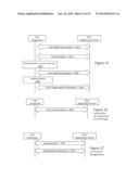 Systems and Methods for Peer-to-Peer IMS diagram and image