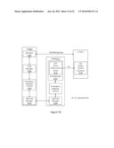 Systems and Methods for Peer-to-Peer IMS diagram and image